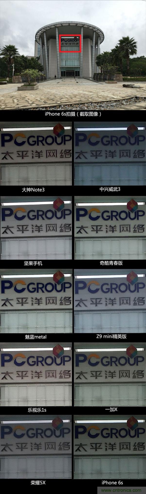 2015年9款千元智能手機(jī)橫評(píng)：誰才是紅海霸主？