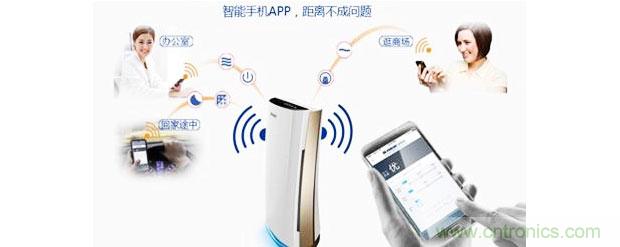 2015年度空氣凈化器行業(yè)，你不可不知的十大大事件盤點(diǎn)