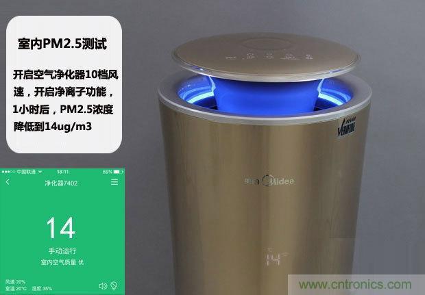 美的KJ500G-A11空氣凈化器評(píng)測(cè):穹頂之下共呼吸