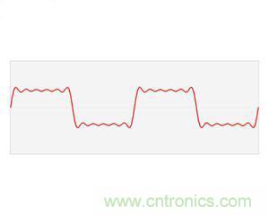 看了這篇文章你還不懂傅里葉變換，那就真無解了！