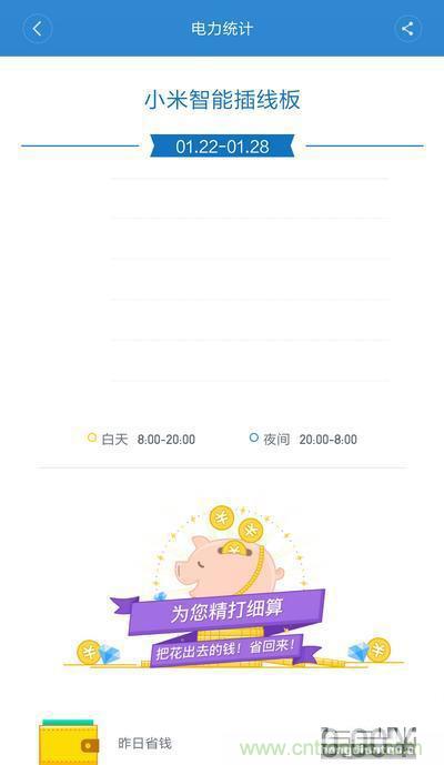 做工怒贊 神秘芯片！小米智能插線板拆解、評測