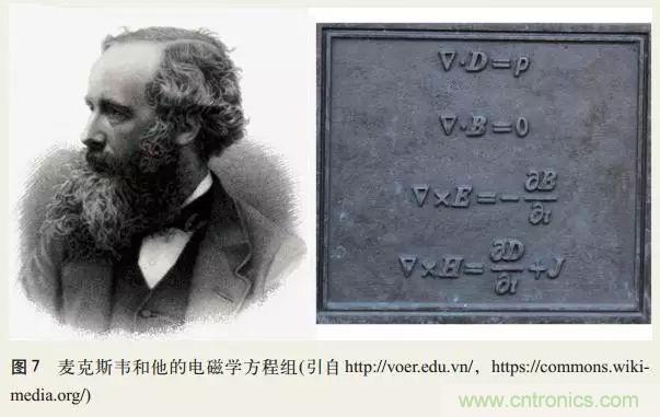 電磁理論的&ldquo;雞生蛋，蛋生雞&rdquo;原理解析