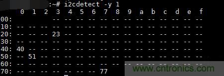 不用專業(yè)設(shè)備，用樹莓派就能玩一把室內(nèi)環(huán)境監(jiān)測！