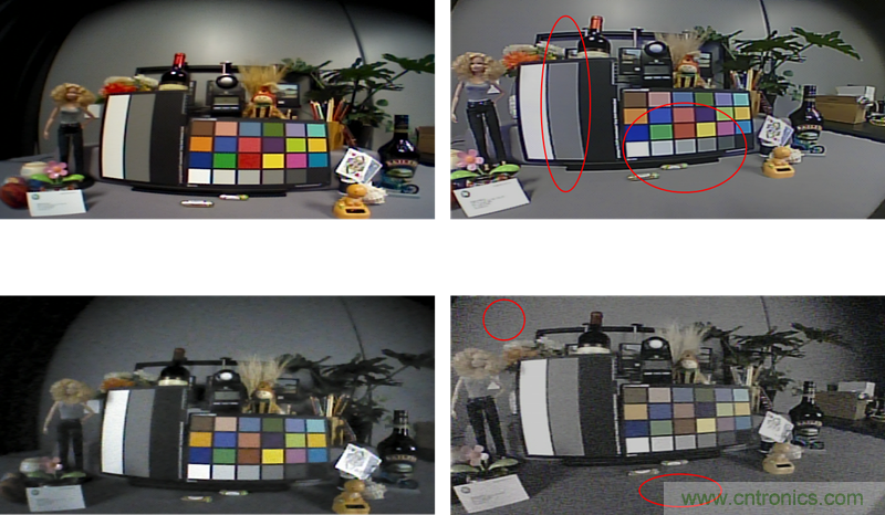 視覺及ADAS圖像傳感器為提升行車安全和駕乘體驗&ldquo;添磚加瓦&rdquo;