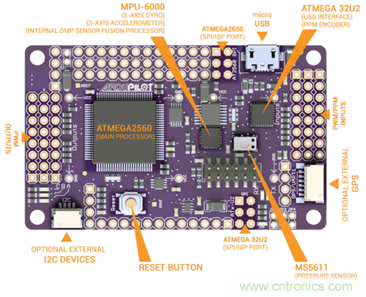 生動(dòng)有趣的無人機(jī)模塊解剖，你敢一試嗎？