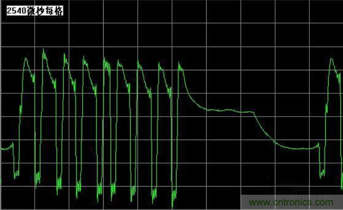 無(wú)人機(jī) DIY 制作全過程，酷得不要不要的！