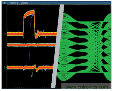 示波器的分類簡介都在這里，趕緊收藏吧！