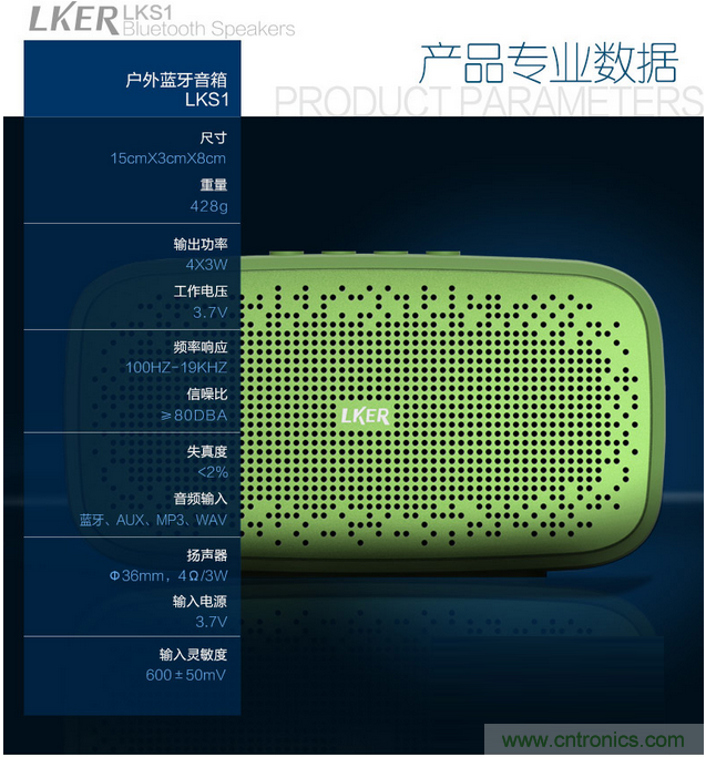 搞怪&ldquo;美人魚&rdquo;盡享靈克藍(lán)牙音箱的天籟之音！