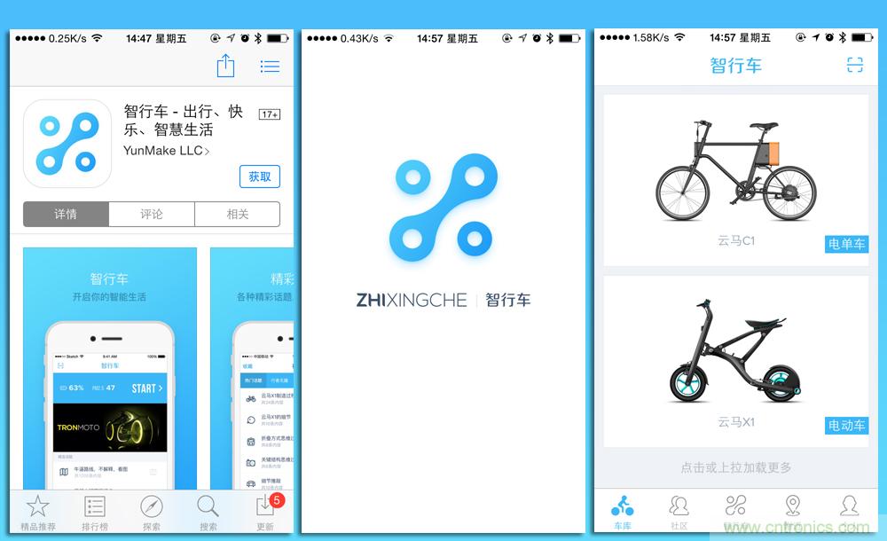 是情懷還是科技的腳步？云馬智能車C1體驗(yàn)