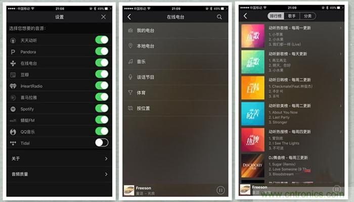 是飯盒？NO！NO！NO！原來(lái)它是....