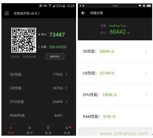 手機(jī)的芯事：性能與功耗續(xù)航必定矛盾？