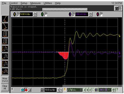 GaN是救世主，能拯救電源工程師嗎？