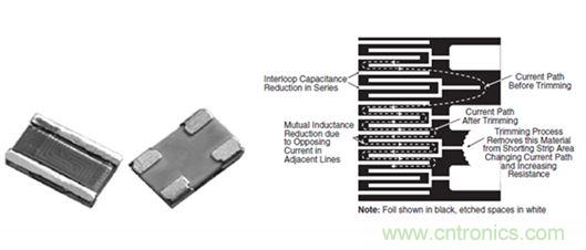 GaN是救世主，能拯救電源工程師嗎？