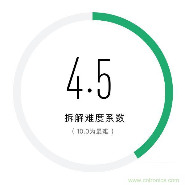 小米手機4S超詳細拆解:內(nèi)外硬件大升級