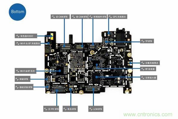 小米手機4S超詳細拆解:內(nèi)外硬件大升級