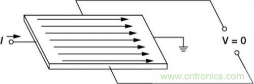 對(duì)比六種電流測量方法，孰優(yōu)孰略一目了然