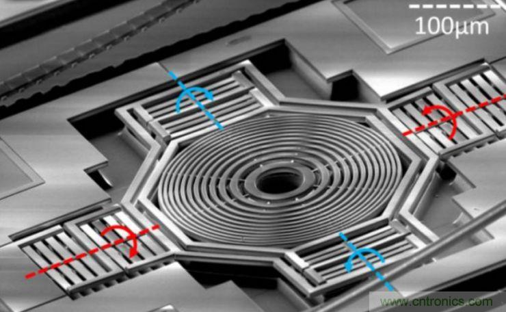 揭秘VR及移動設(shè)備如何實現(xiàn)眼動追蹤？