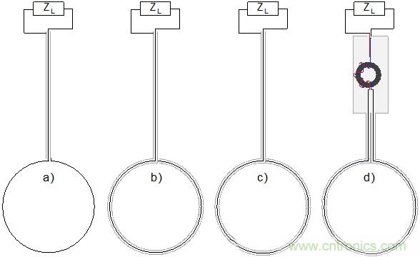傳統(tǒng)金屬近場(chǎng)探棒PK新型的微光子主動(dòng)近場(chǎng)探棒，孰優(yōu)孰劣？