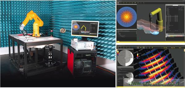 電磁波能量比吸收率SAR評估的過去、現(xiàn)在和未來