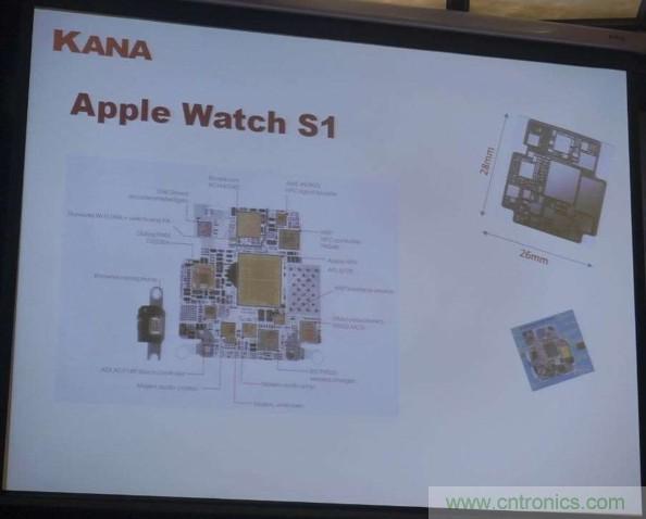 為了更小更超能，他們要用SiP取代PCB！