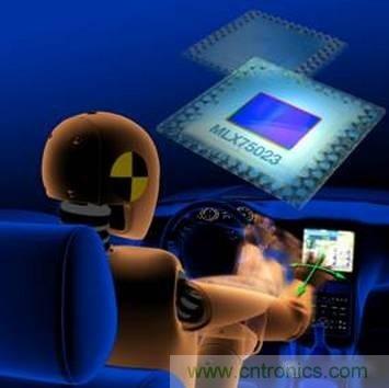 由來已久的ToF技術真的不可取代？