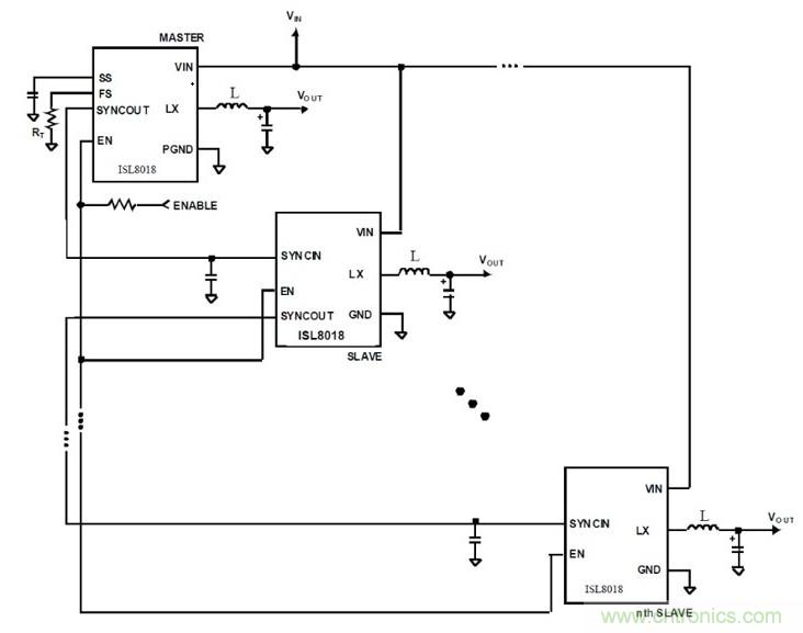 相移時(shí)延如何改善DC/DC轉(zhuǎn)換器性能？