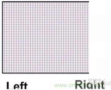 雙目重疊技術(shù)在VR中有什么作用？