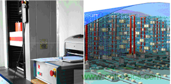 傳感器技術發(fā)展加速物流行業(yè)"智能化、綠色化"進程