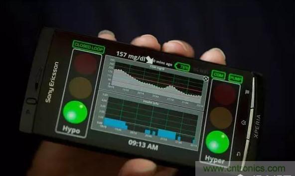 這些新&ldquo;上線&rdquo;的智能醫(yī)療設(shè)備，真的實(shí)用嗎？