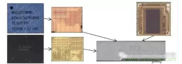 SiP封裝如何成為超越摩爾定律的重要途徑？