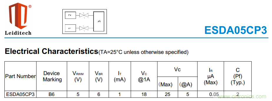 手機EOS保護方案如何通過350V的測試？