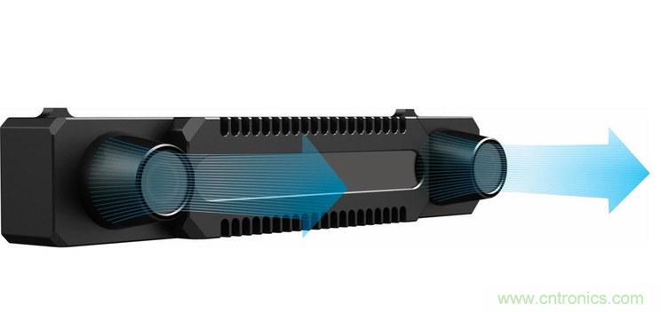 對比大疆/零度/昊翔/極飛夜間避障技術(shù)哪家強？