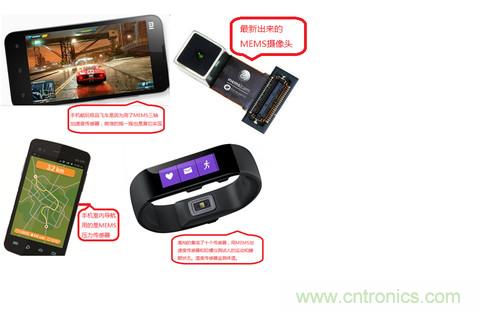 讓MEMS傳感器大放異彩的四大應用領(lǐng)域詳解