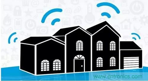 物聯(lián)網(wǎng)給我們的生活帶來(lái)了哪些實(shí)質(zhì)性改變？