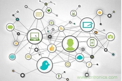 物聯(lián)網(wǎng)給我們的生活帶來(lái)了哪些實(shí)質(zhì)性改變？