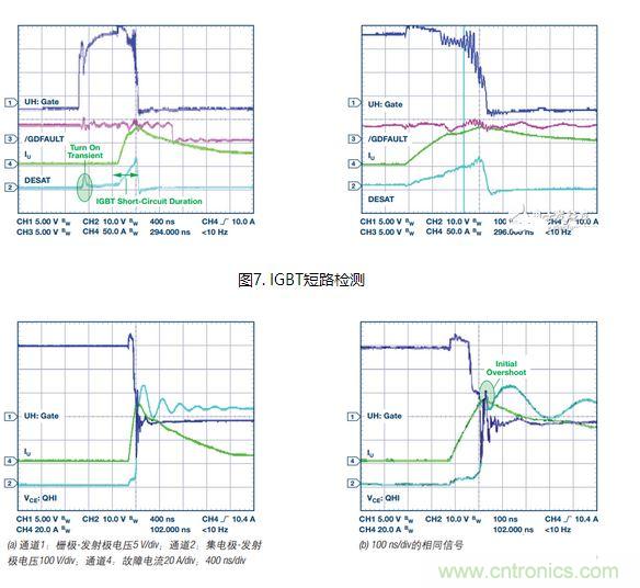 過流關(guān)斷時序延遲（通道1：柵極-發(fā)射極電壓10 V/div；通道2：來自 控制器的PWM信號5 V/div；通道3：低電平有效跳變信號5 V/div；100 ns/div）