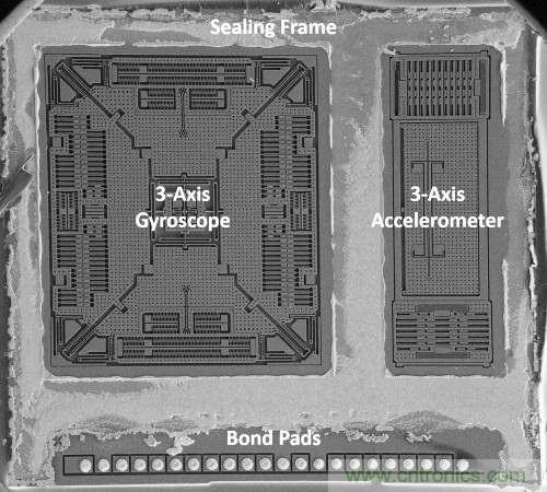 三六九軸傳感器究竟是什么？讓無人機(jī)、機(jī)器人、VR都離不開它