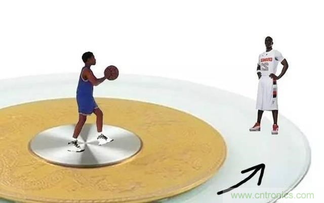 三六九軸傳感器究竟是什么？讓無人機(jī)、機(jī)器人、VR都離不開它