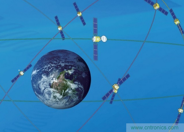 從技術(shù)層面上分析北斗與GPS的九大區(qū)別！