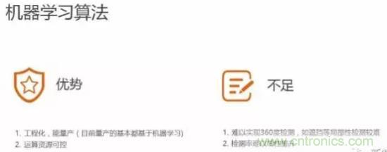 從硬件到算法，單目視覺(jué)ADAS背后有哪些技術(shù)原理及難點(diǎn)？