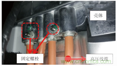 如何設(shè)計(jì)電動(dòng)汽車的系統(tǒng)級(jí)EMC？