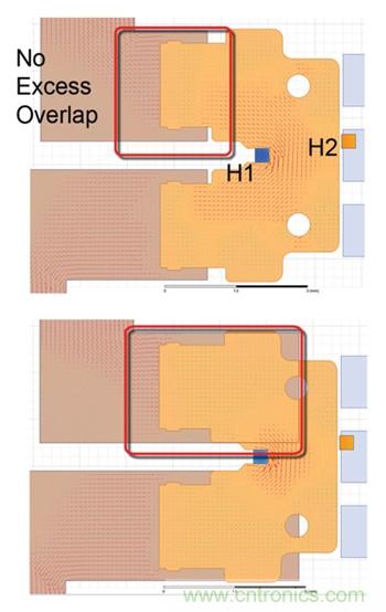 如何采用電流傳感器IC實現(xiàn)共模場干擾最小化？