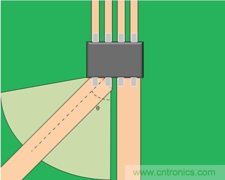 如何采用電流傳感器IC實現(xiàn)共模場干擾最小化？