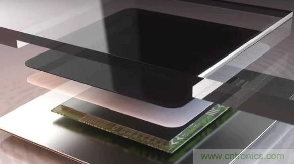 隱藏式指紋識(shí)別技術(shù)面臨哪些問題？