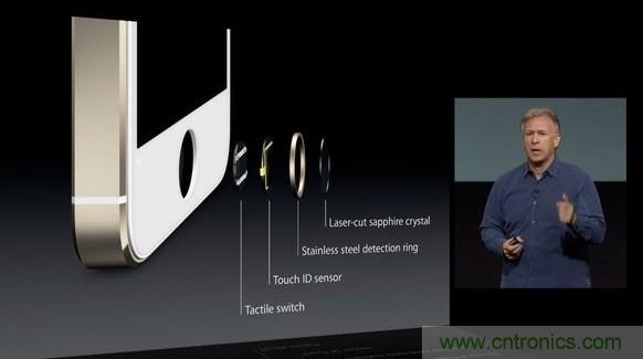 隱藏式指紋識(shí)別技術(shù)面臨哪些問題？