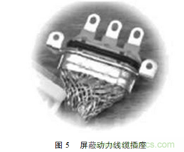 電動汽車用電機驅動系統(tǒng)的電磁兼容技術研究