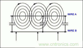 如何利用雙絞線及其它常規(guī)線纜降低EMI/RFI？