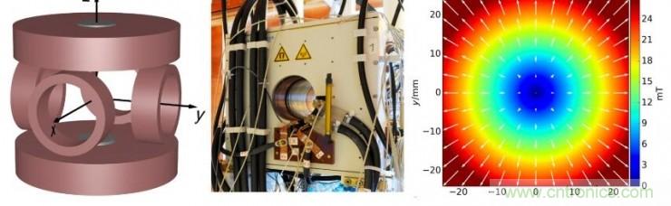 磁場(chǎng)不僅能驅(qū)動(dòng)微型機(jī)器人，甚至精確到其某個(gè)組件？