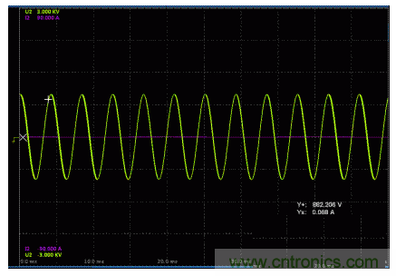 一、讓電參數(shù)測量準(zhǔn)確。