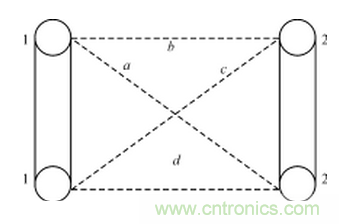 電磁兼容的概念、設(shè)計(jì)方法及實(shí)例介紹